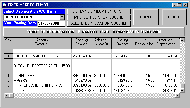 Commodity Trading Software, HiTech Financial Accounting Software for Commodity Brokers, Commission Agents, Commodity Broker Software, Business Management and Accounting Software for commodity brokers, commission agents. Modules : Parties, Transactions, Payroll, Accounts & Utilities. Free Trial Download