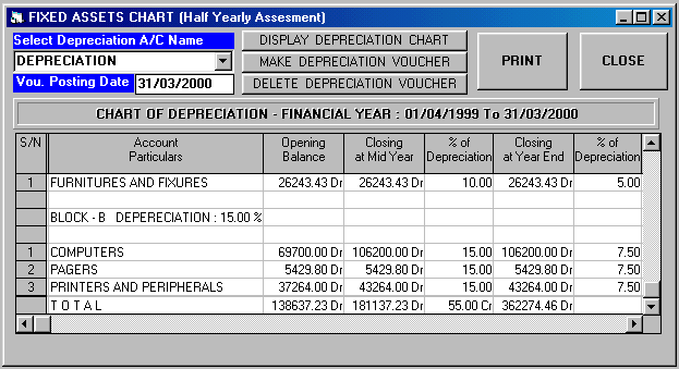 Commodity Trading Software, HiTech Financial Accounting Software for Commodity Brokers, Commission Agents, Commodity Broker Software, Business Management and Accounting Software for commodity brokers, commission agents. Modules : Parties, Transactions, Payroll, Accounts & Utilities. Free Trial Download