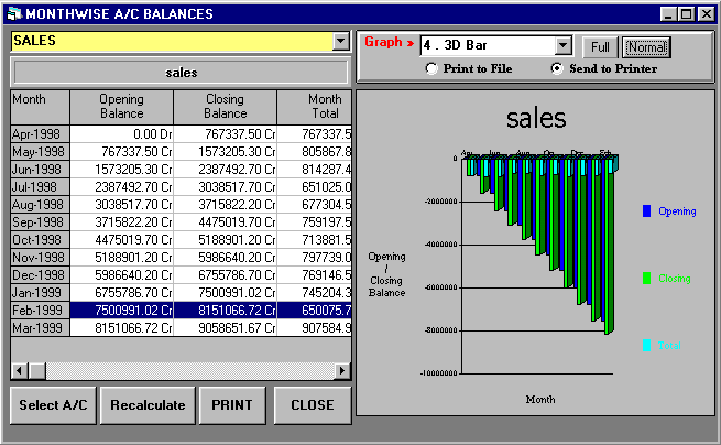 Commodity Trading Software, HiTech Financial Accounting Software for Commodity Brokers, Commission Agents, Commodity Broker Software, Business Management and Accounting Software for commodity brokers, commission agents. Modules : Parties, Transactions, Payroll, Accounts & Utilities. Free Trial Download